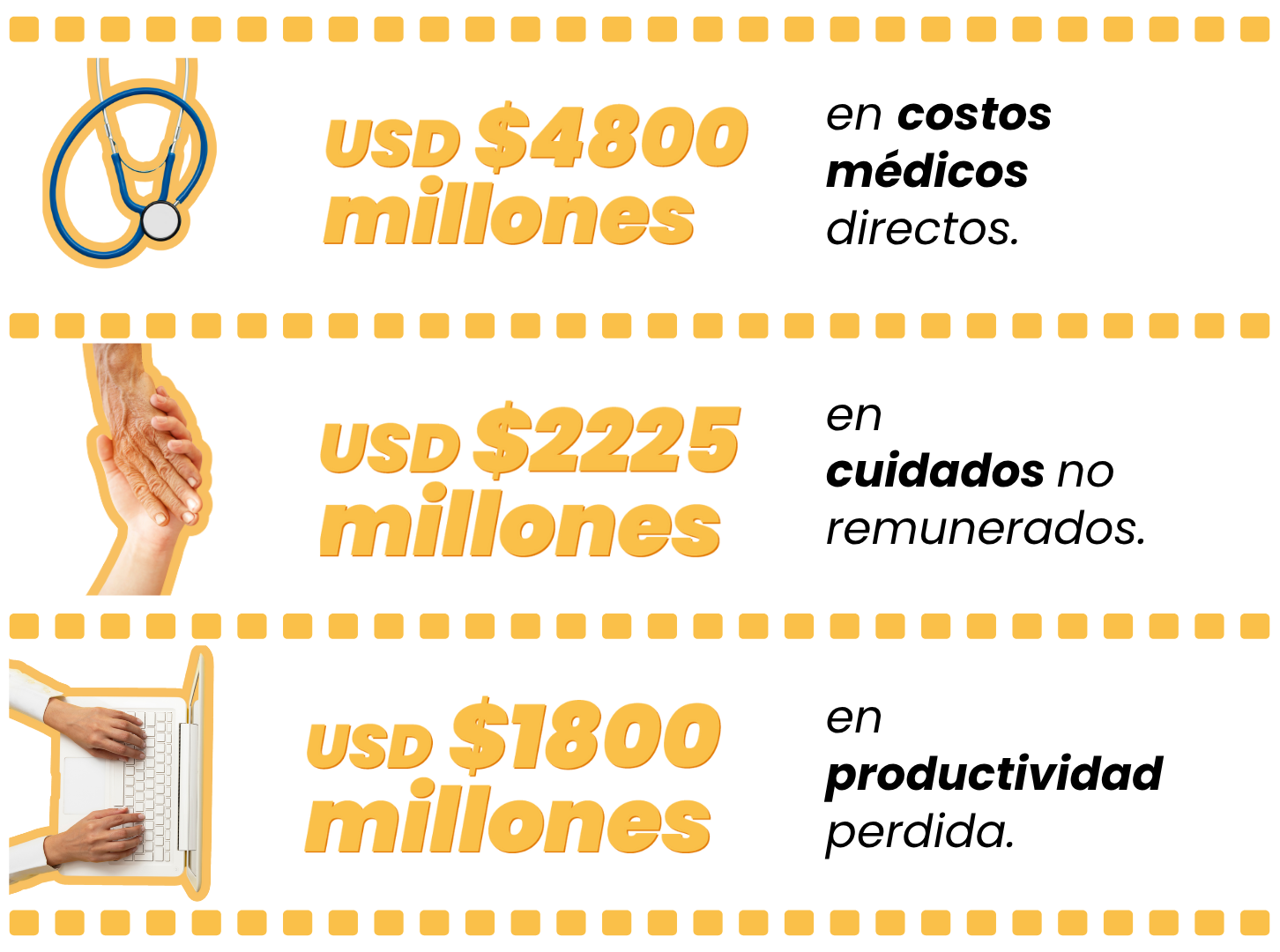 Datos DMST (1)